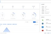 玩客云armv7l芯片也能玩1panel？armbian 下成功实践