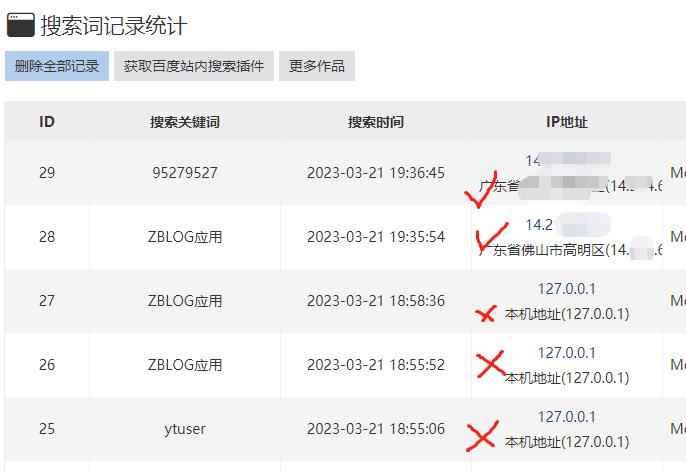 frpc真实ip.jpg 开启frpc内网穿透后nginx网站获取访问ip全是127.0.0.1本地ip的解决办法 知识探索