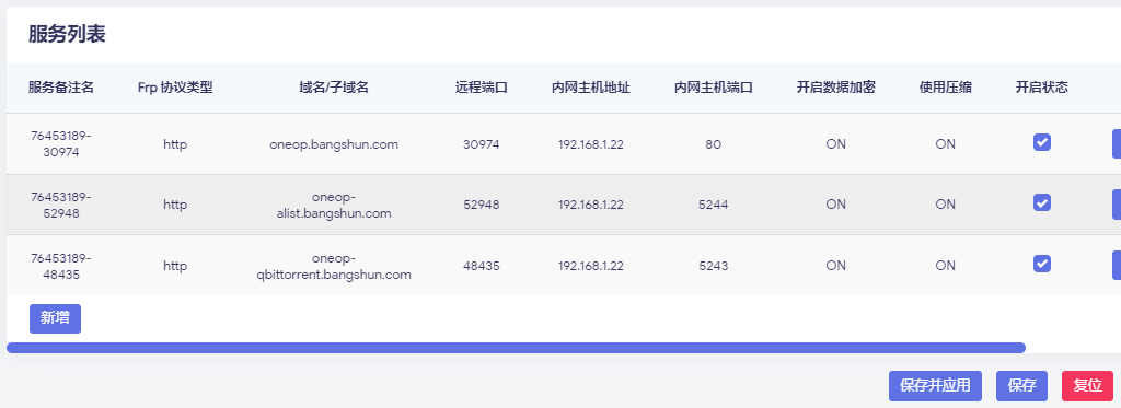  修改luci-app-frpc让其设置http/https支持远程端口 知识探索